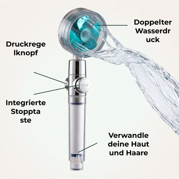 POWERSHOWER-3831127642011-DE-1__300926
